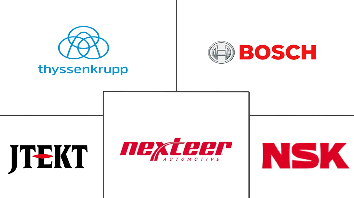 Logo delle aziende correlate