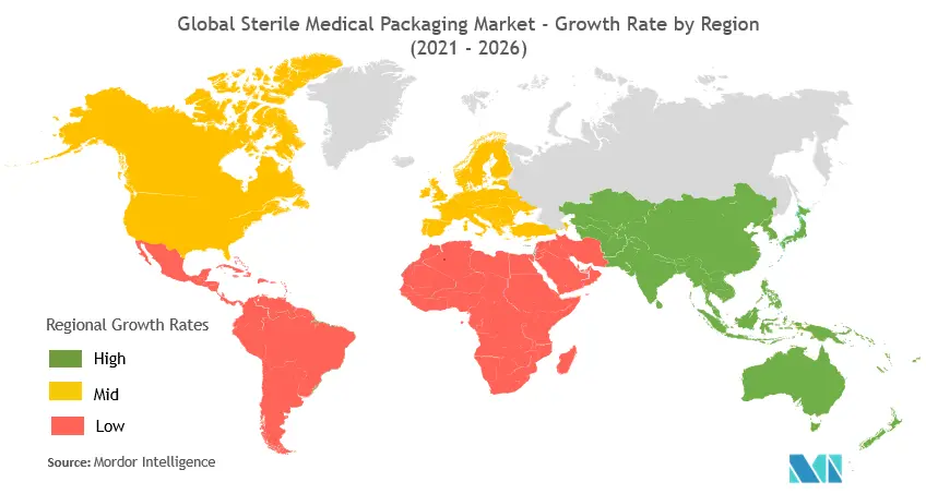 Global Sterile Medical Packaging Market Growth Rate By Region(2021 2026)