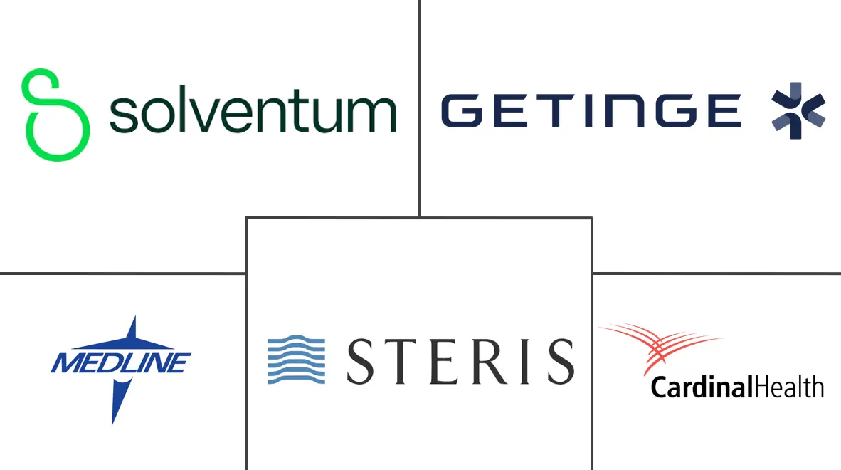 Major players in Sterilization Indicator Tape industry