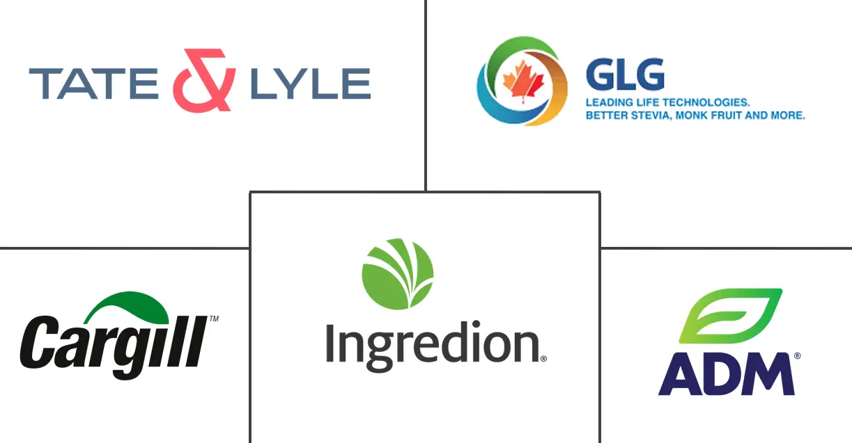 Major players in Stevia industry