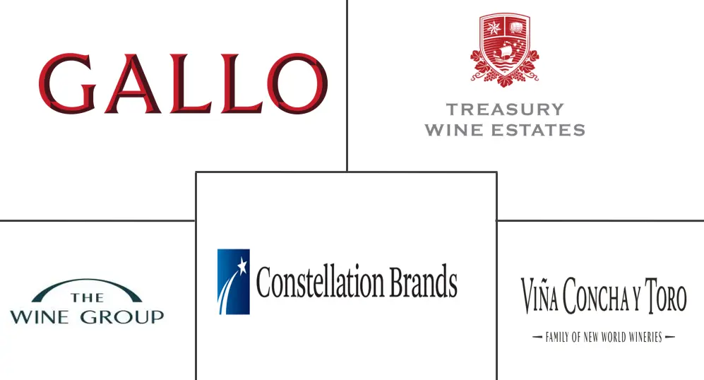 Major players in Still Wine industry