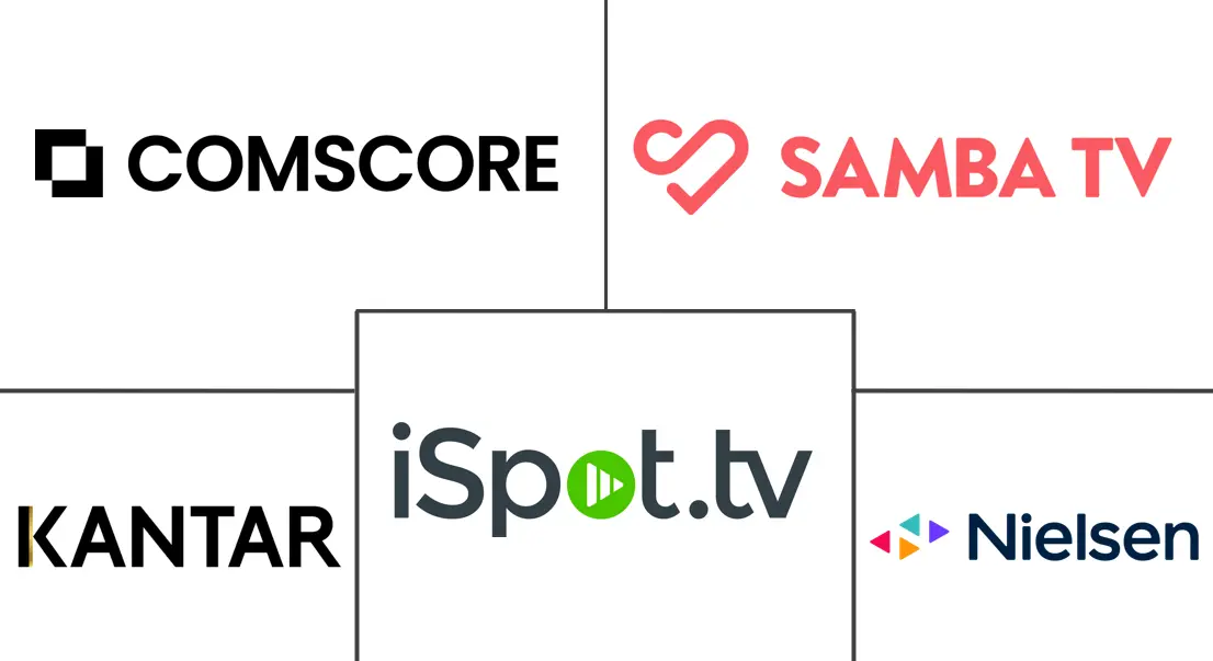 Major players in Streaming Consumer Behavior industry