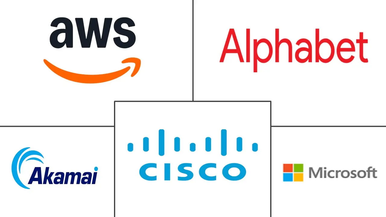 Major players in Streaming Platform Technology industry