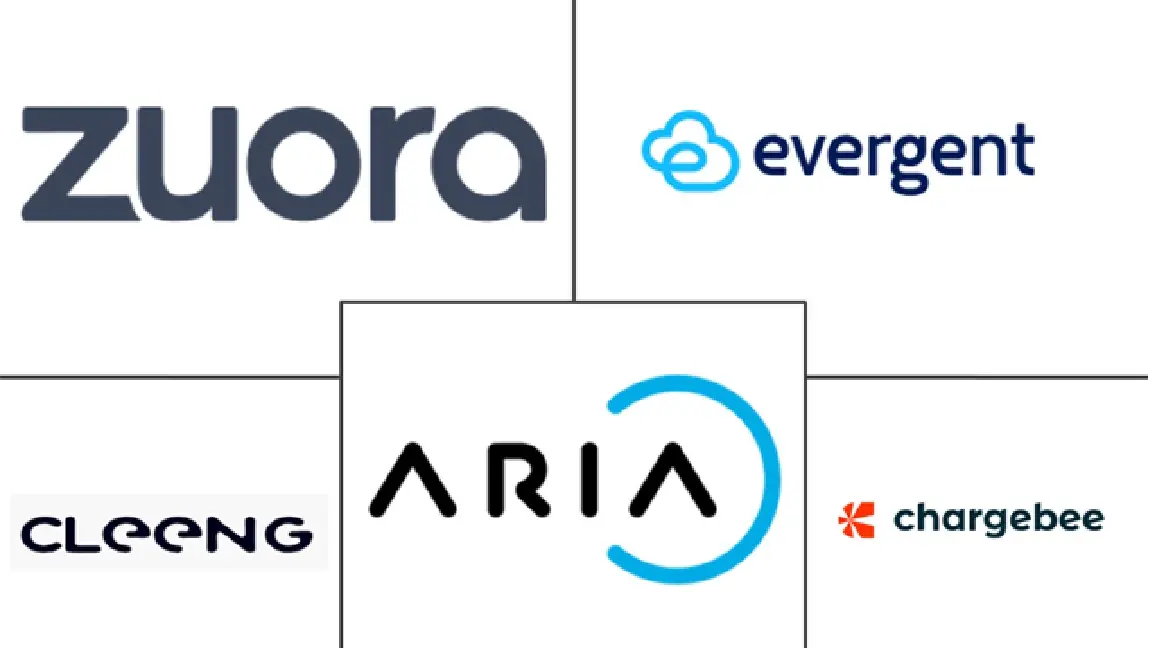 Major players in Streaming Revenue Management industry