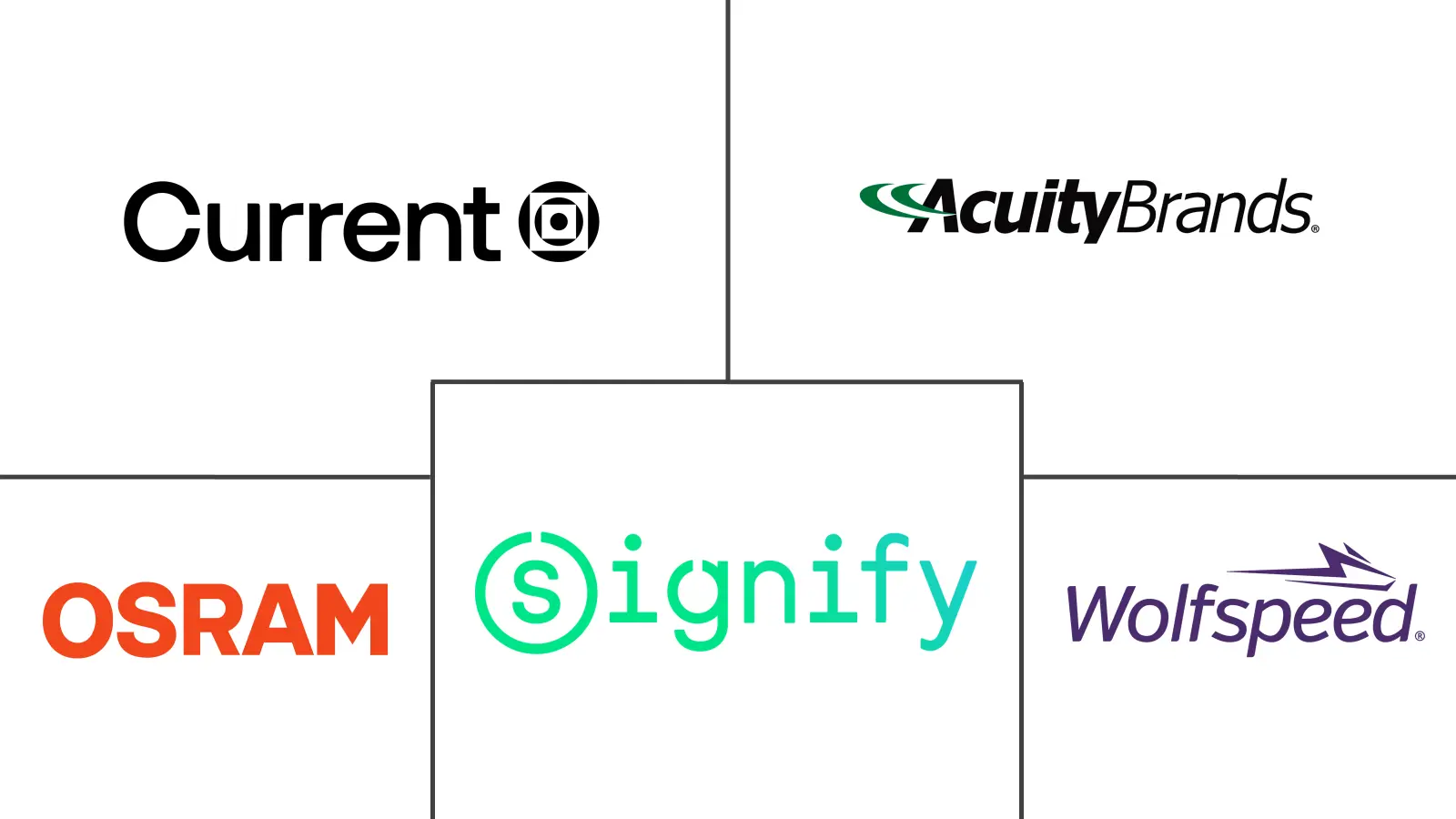 Related Companies Logo