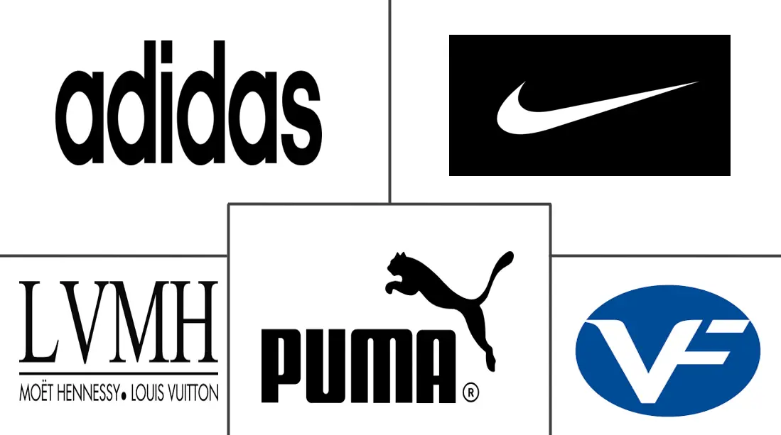 Principales actores de la industria del streetwear
