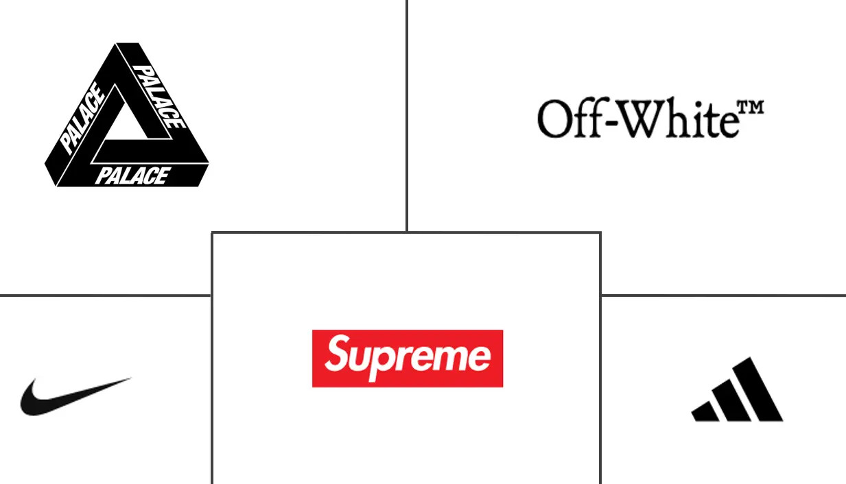 Major players in Streetwear industry