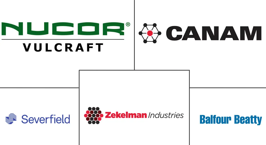 Major players in Structural Steel Fabrication industry