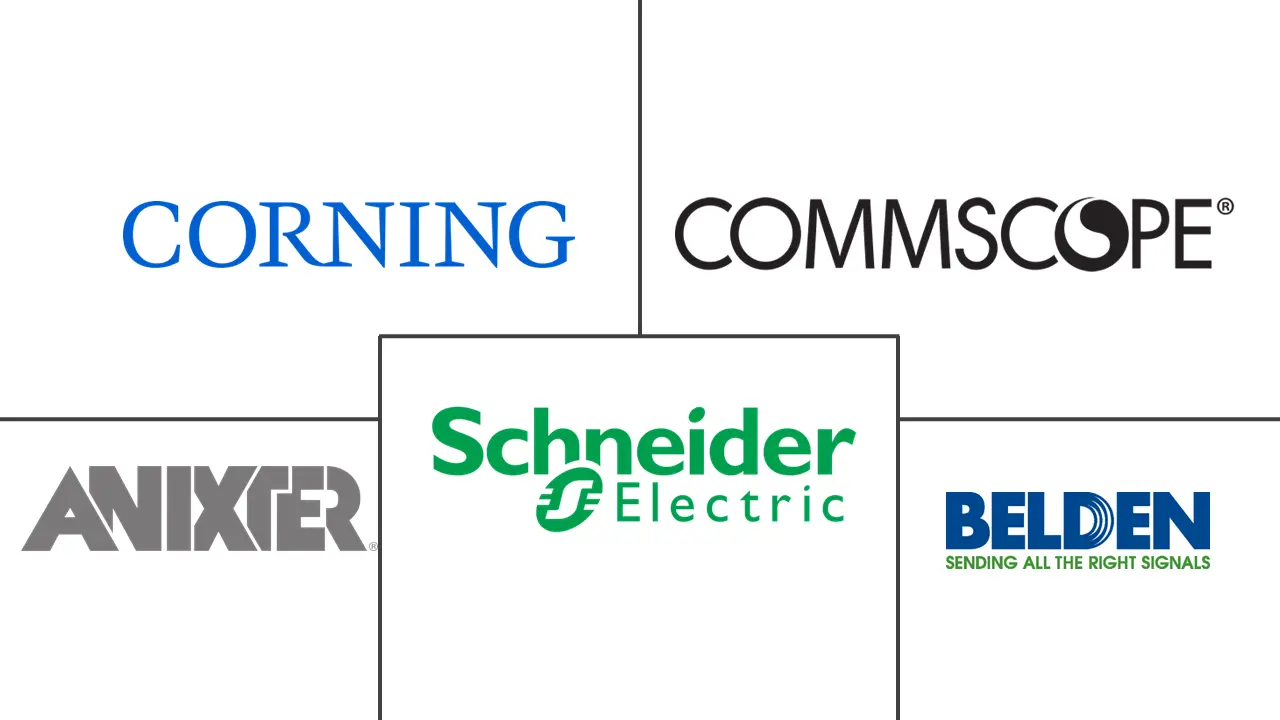 Major players in Structured Cabling industry