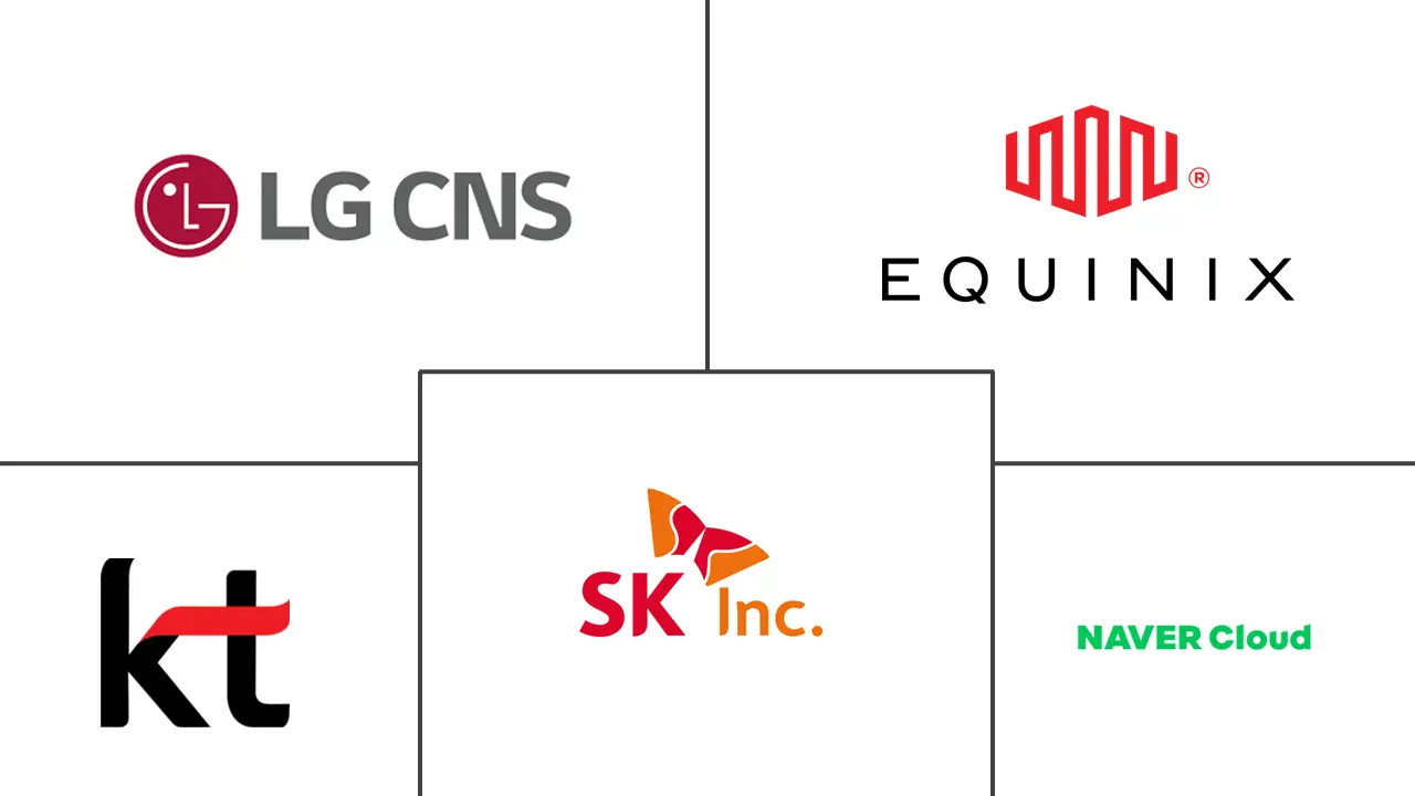 Major players in Study Of Data Center Water Consumption In South Korea industry