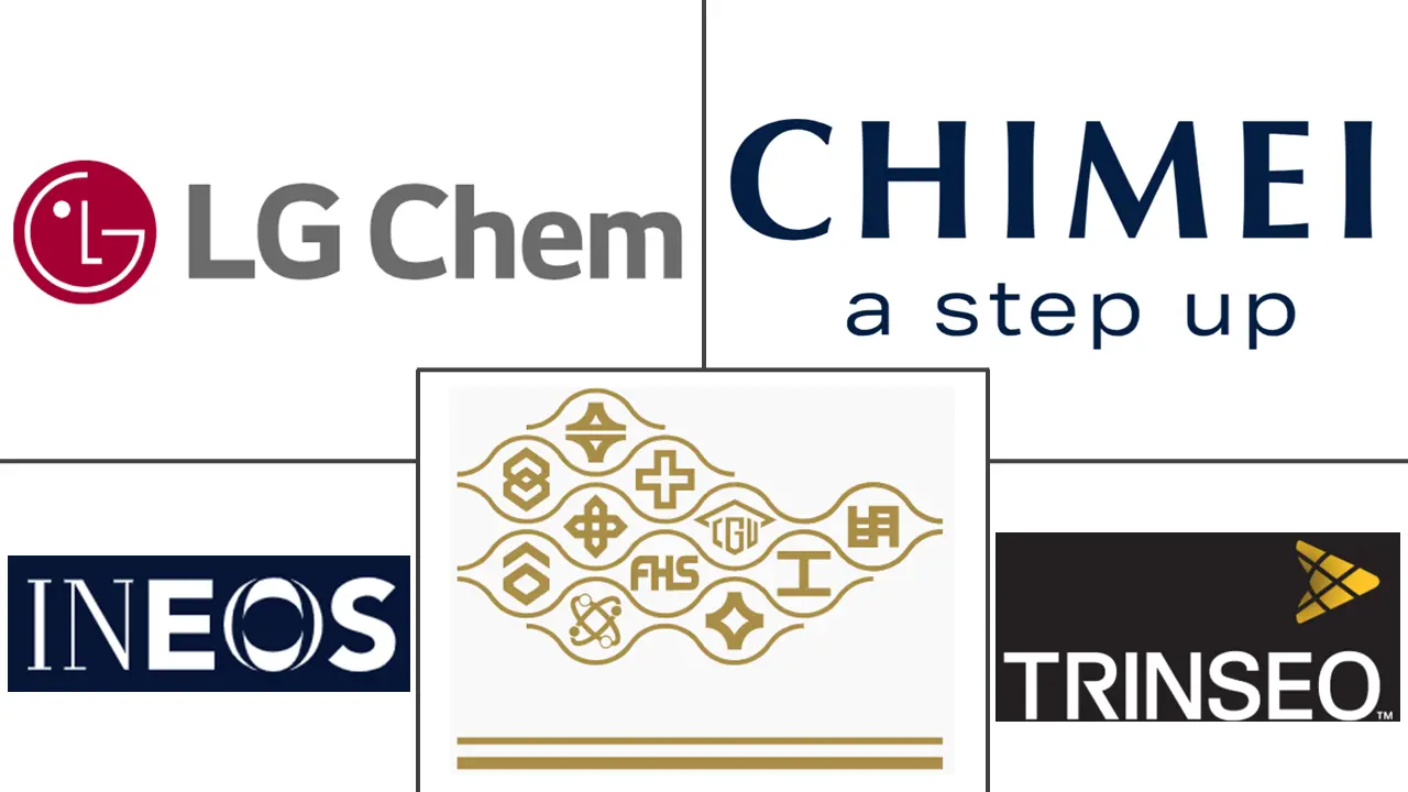 Major players in Styrene Copolymers (ABS And SAN) industry