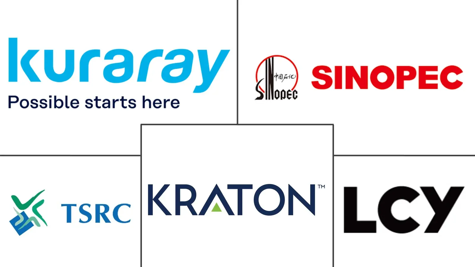 Major players in Styrene Ethylene Butylene Styrene (SEBS) industry