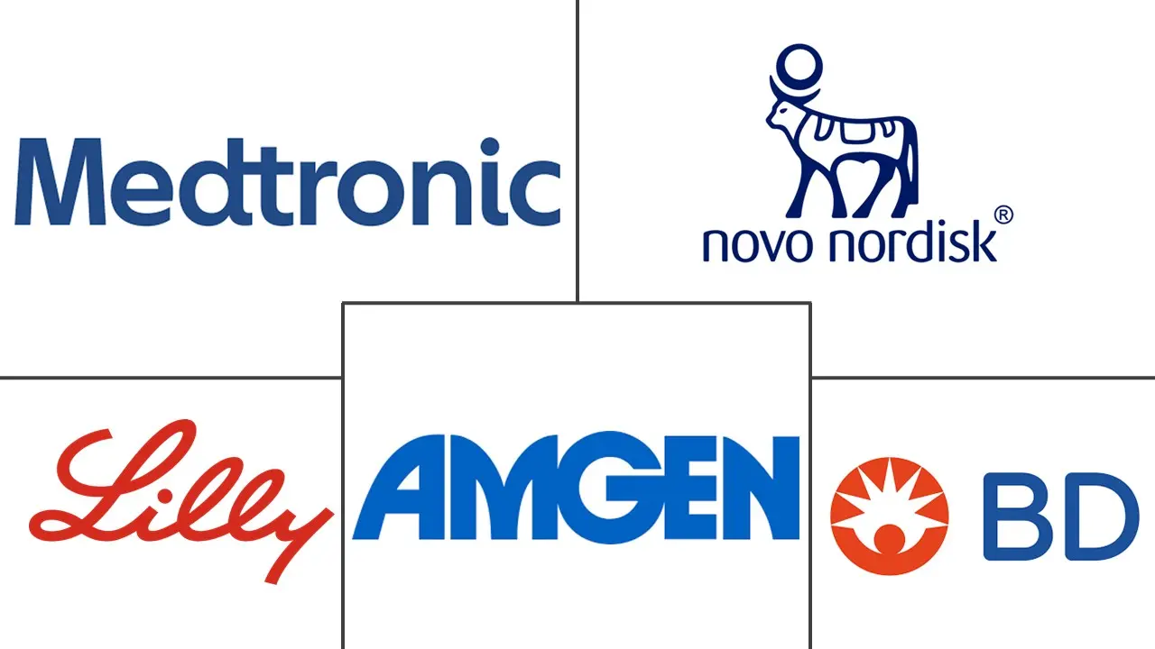 Major players in Subcutaneous Drug Delivery Devices industry