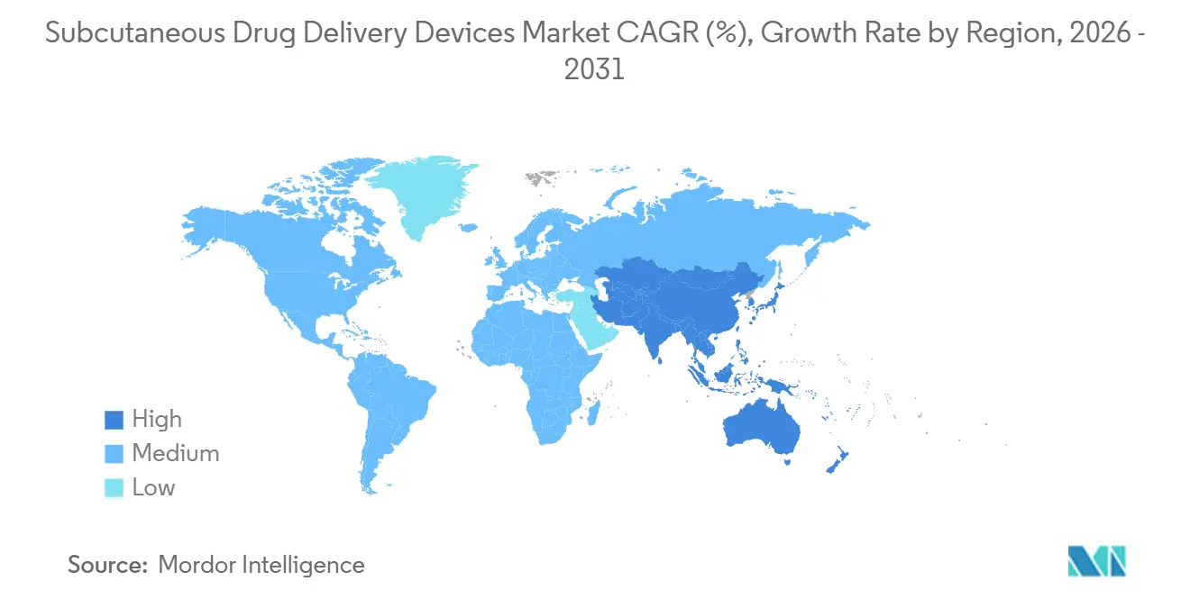 Subcutaneous Drug Delivery Devices Market CAGR (%), Growth Rate by Region