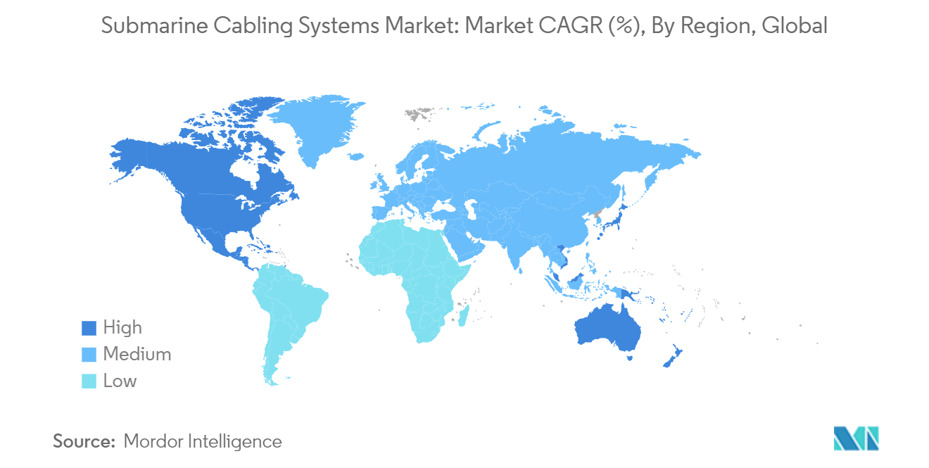 해저 케이블링 시스템 시장: 시장 CAGR(%), 지역별, 글로벌