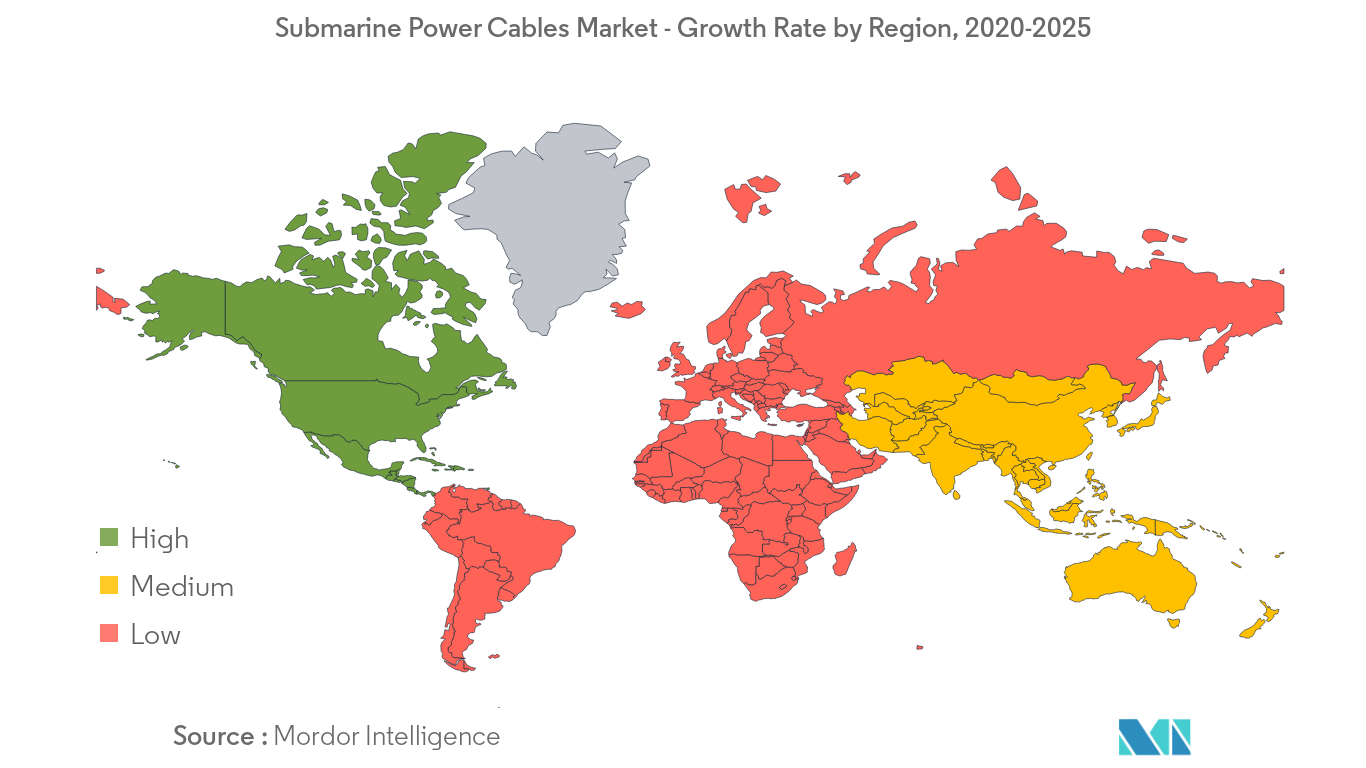 Submarine Power Cables Market - Growth Rate By Region