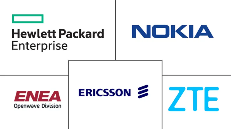 Subscriber Data Management Market Major Players