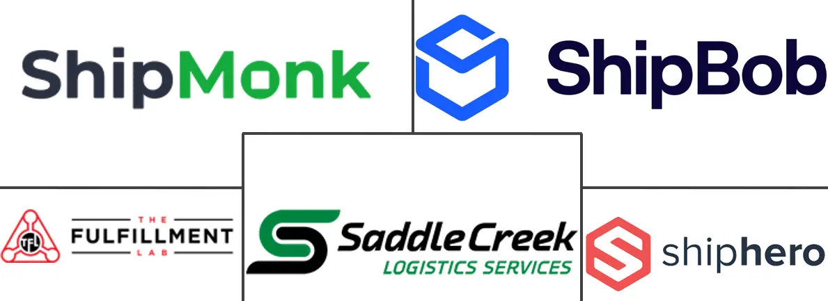 Major players in Subscription Box Co-Packing Services industry