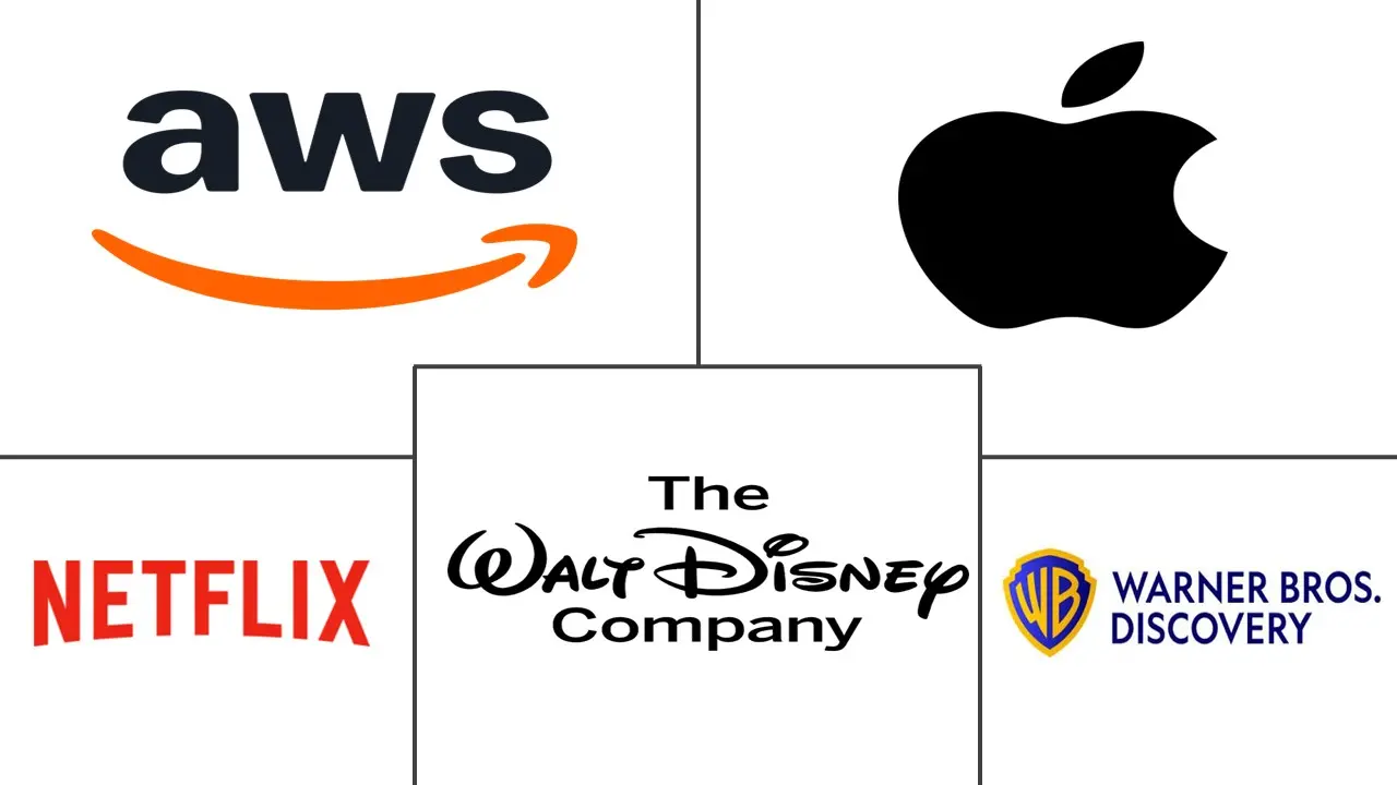 Major players in Subscription Video-on-Demand (SVOD) industry