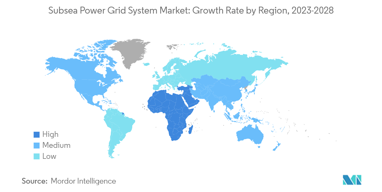 Markt für Unterwasser-Stromnetzsysteme Wachstumsrate nach Region, 2023-2028