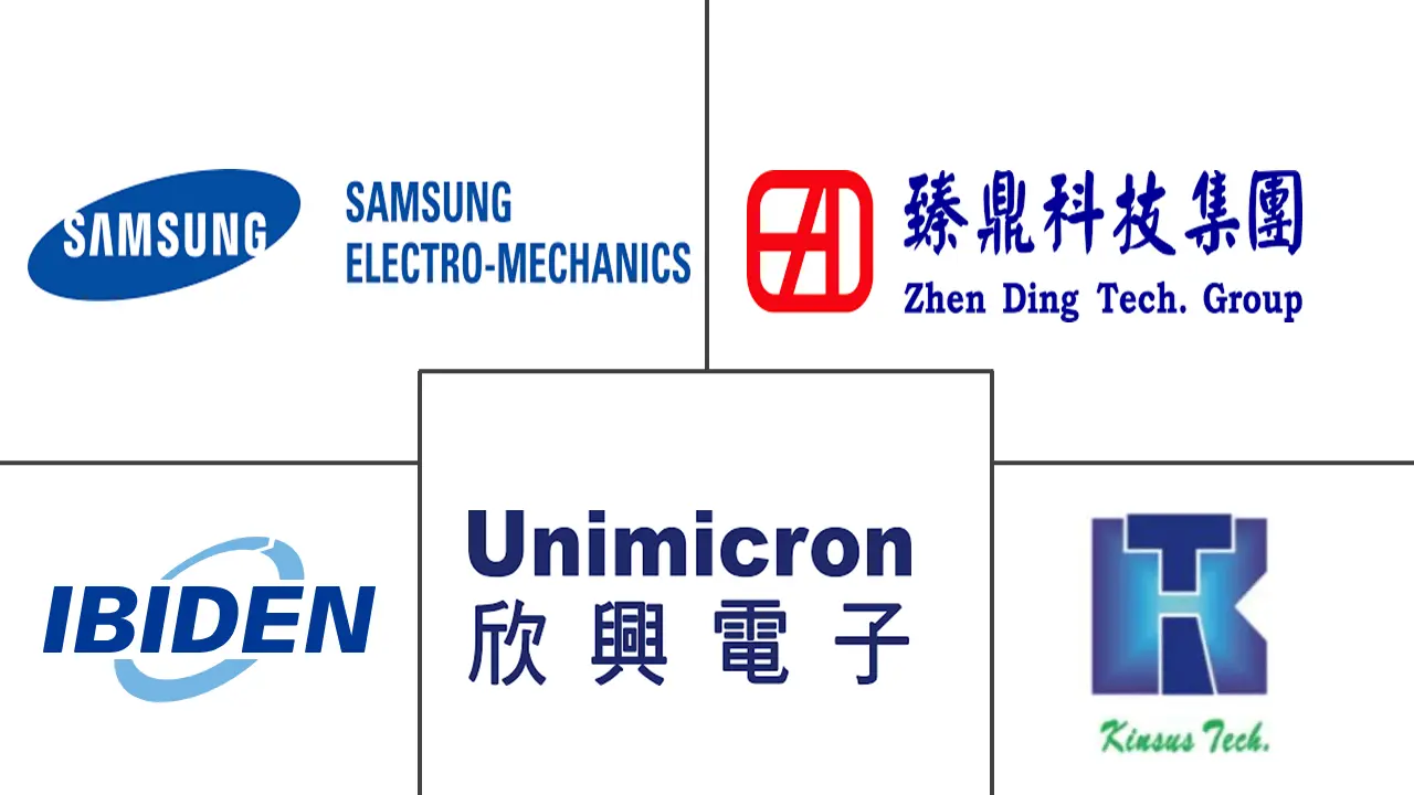 Related Companies Logo