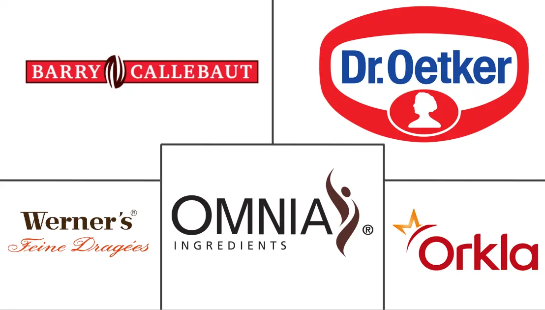 Logo delle aziende correlate