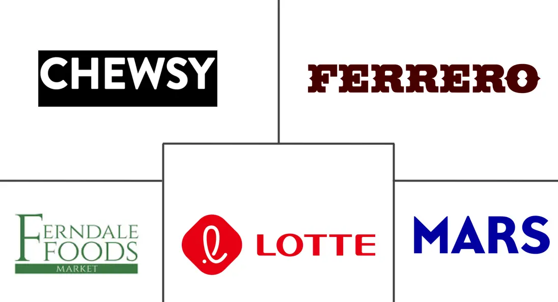 Major players in Sugar-free Chewing Gum industry