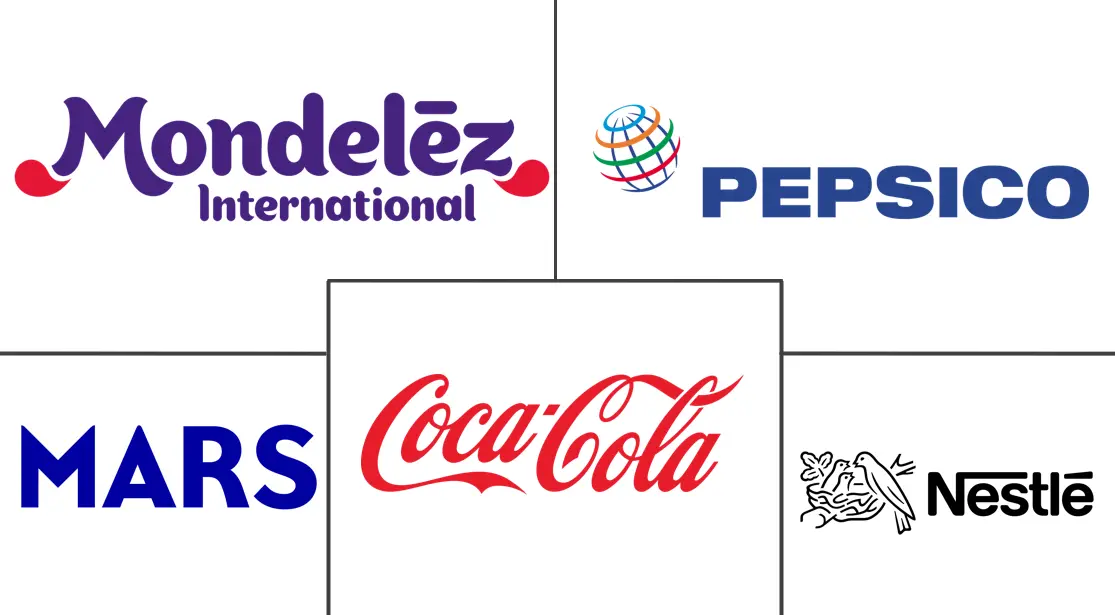 Major players in Sugar-Free Food and Beverage industry