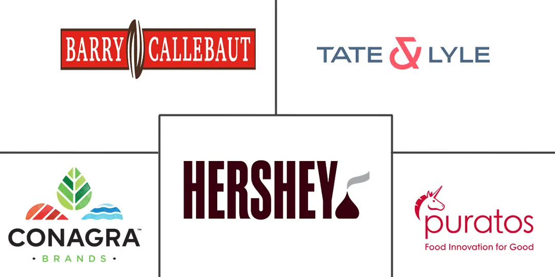 Major players in Sugar Toppings industry