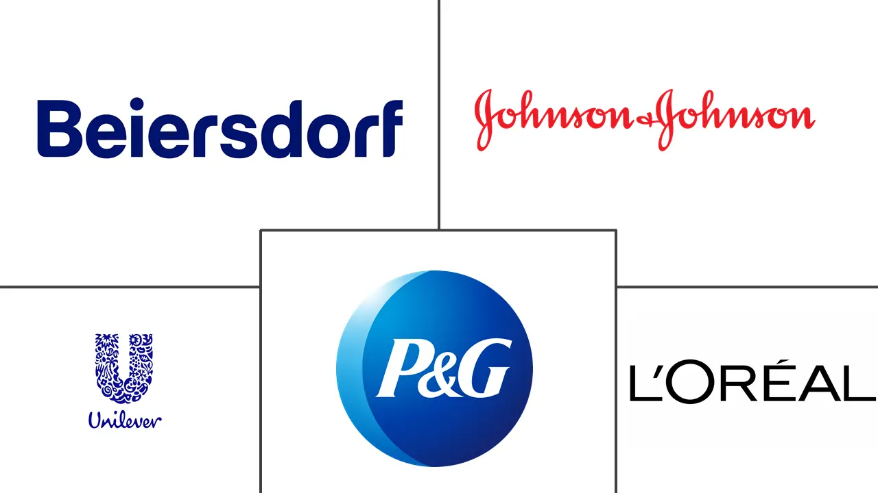 Sun Care Products Market 2022 27 Industry Share, Size, Growth