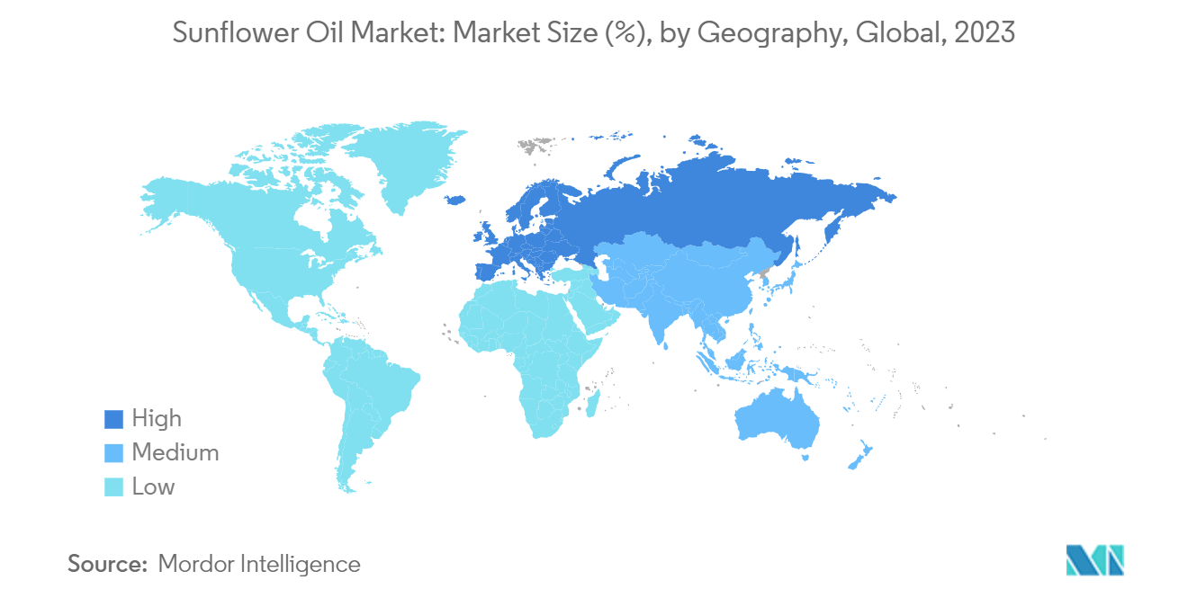 Sunflower Oil Market: Market Size (%), by Geography, Global, 2023