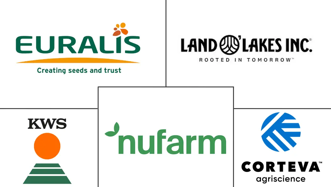Logo delle aziende correlate