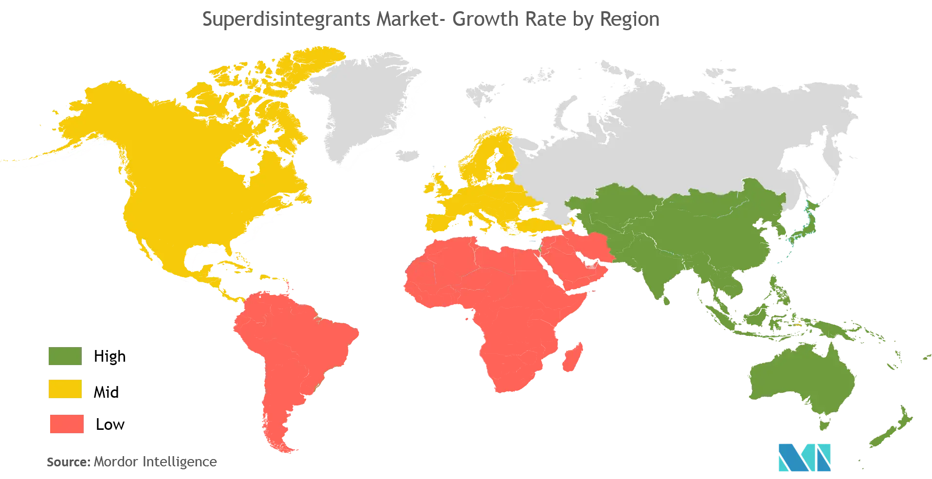 Superdisintegrants Market Growth Rate
