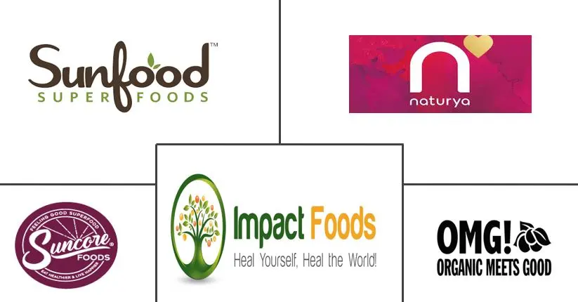 superfood industry major players	