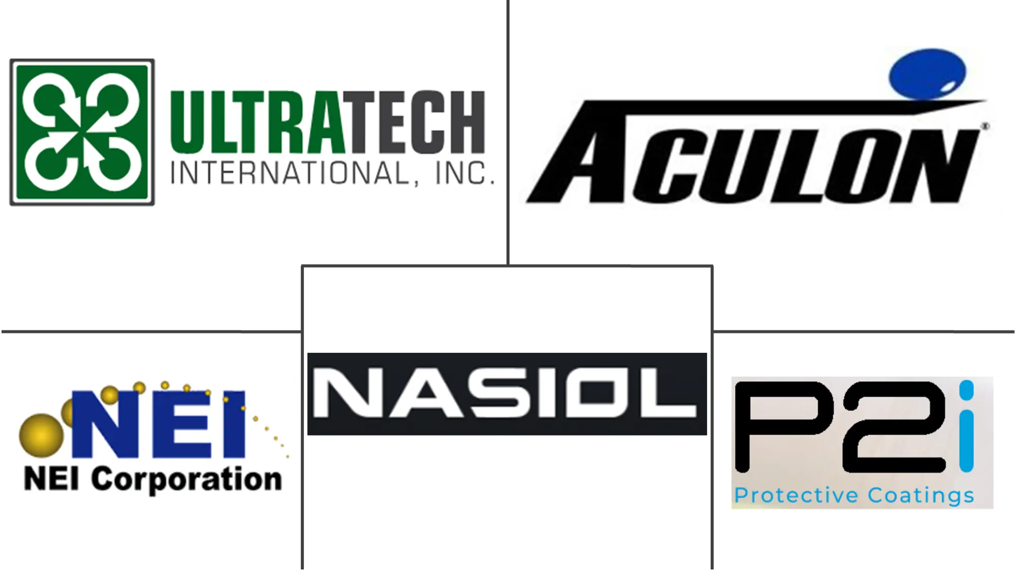 Major players in Superhydrophobic Coatings industry