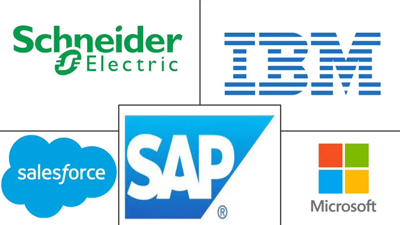 Major players in Supply Chain Carbon Management Software industry