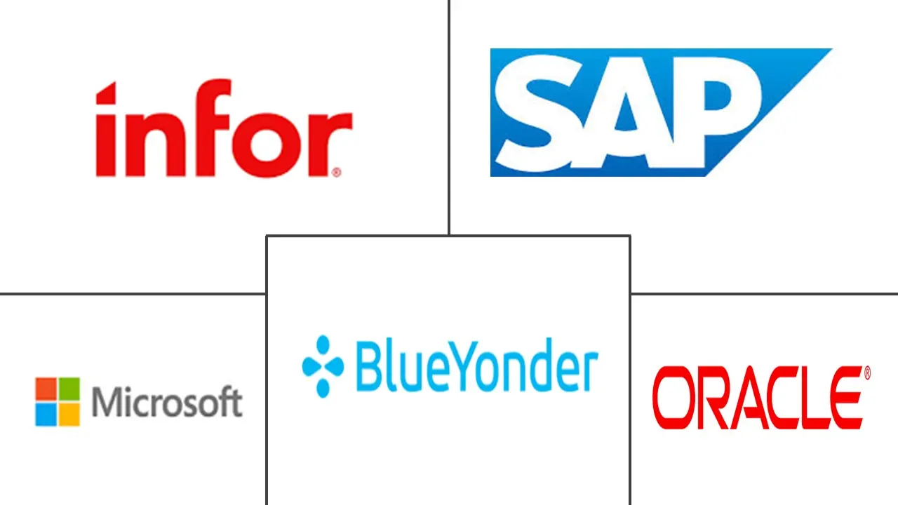 Major players in Supply Chain ERP industry