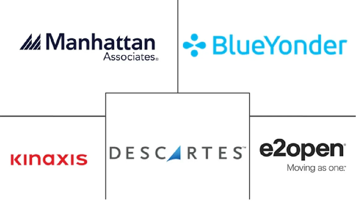 Major players in Supply Chain Execution (SCE) industry