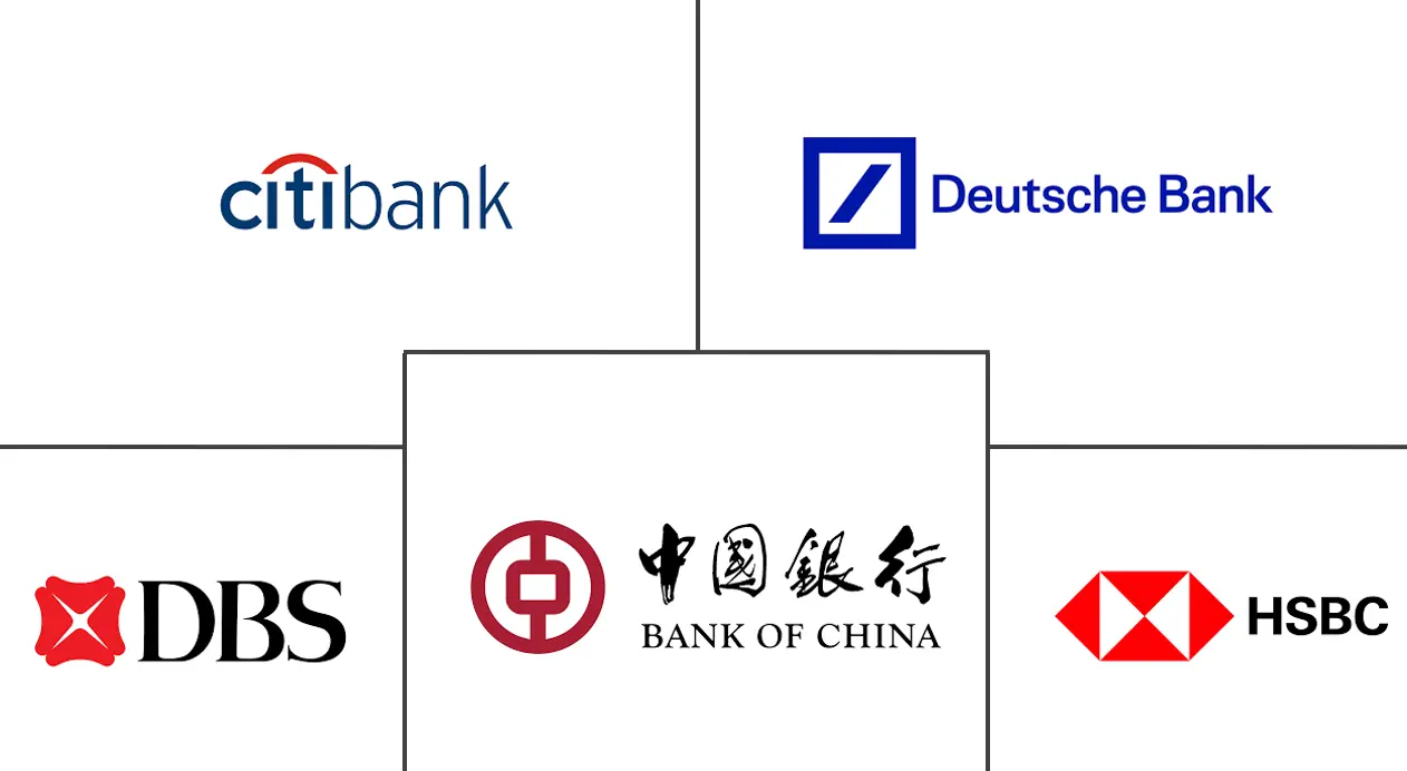 China Supply Chain Financing Market Major Players