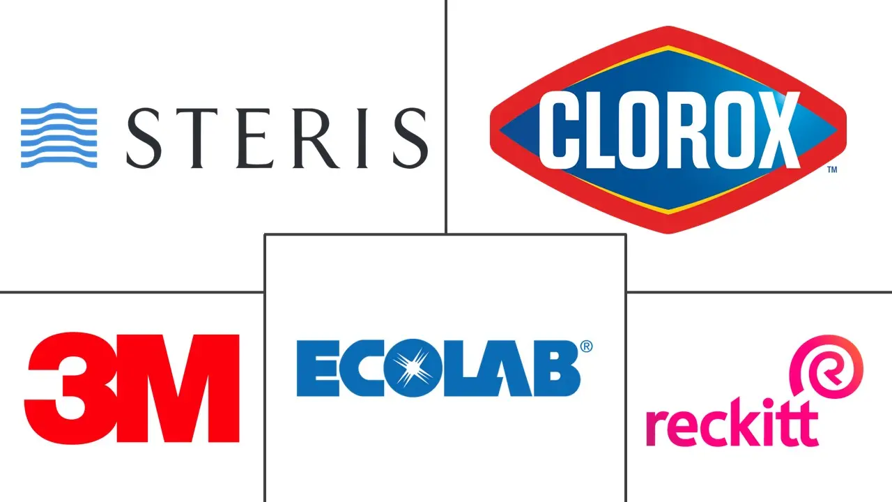 Major players in Surface Disinfectant industry