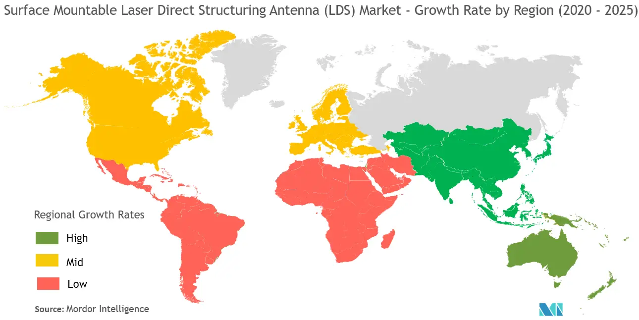  surface mountable LDS market size