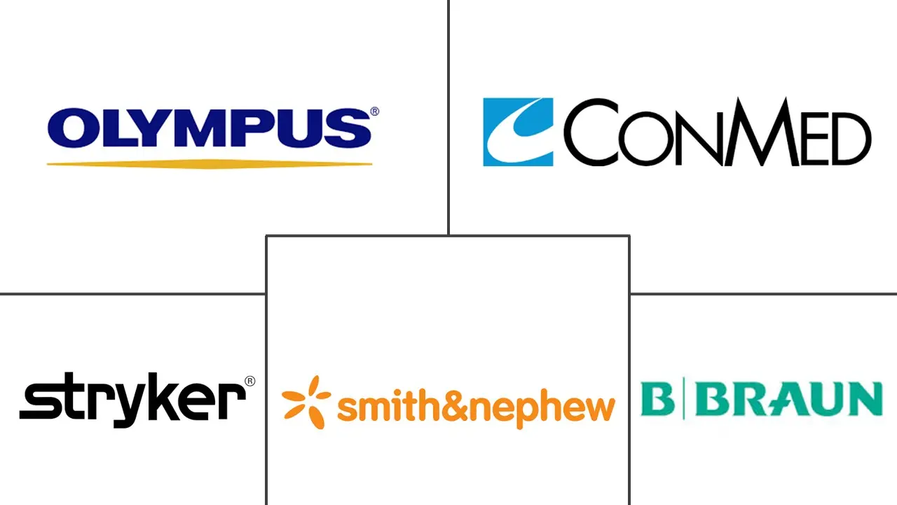 Major players in Surgical Equipment industry