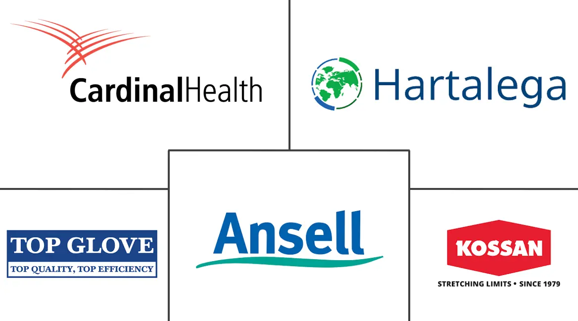 Major players in Surgical Gloves industry