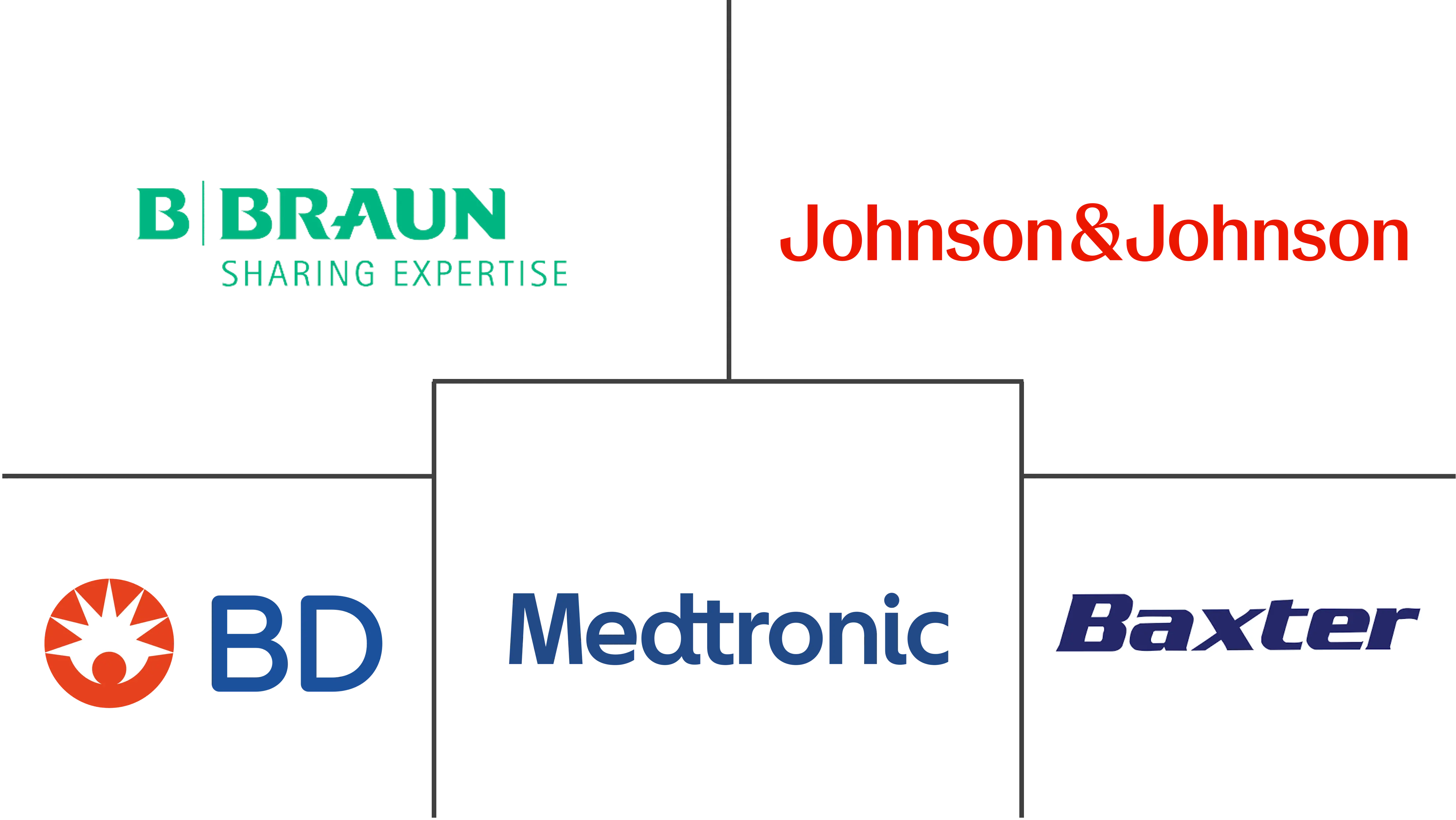 Related Companies Logo