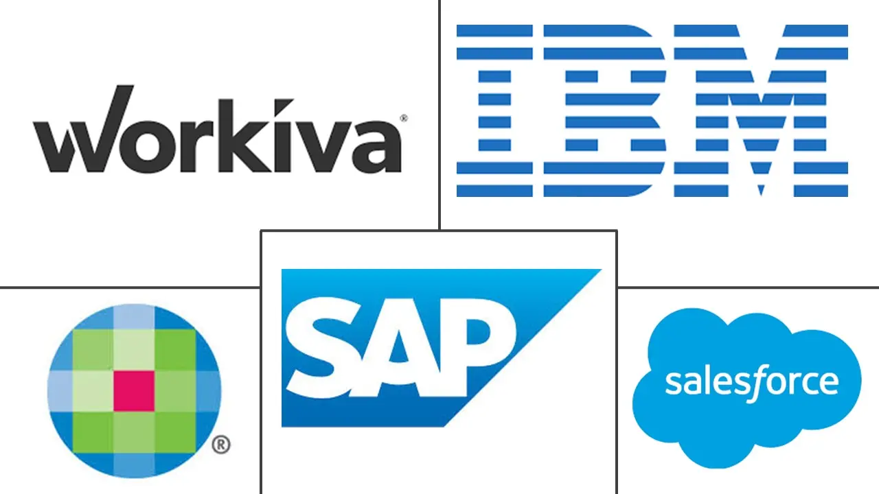 Major players in Sustainability Performance Management Software industry