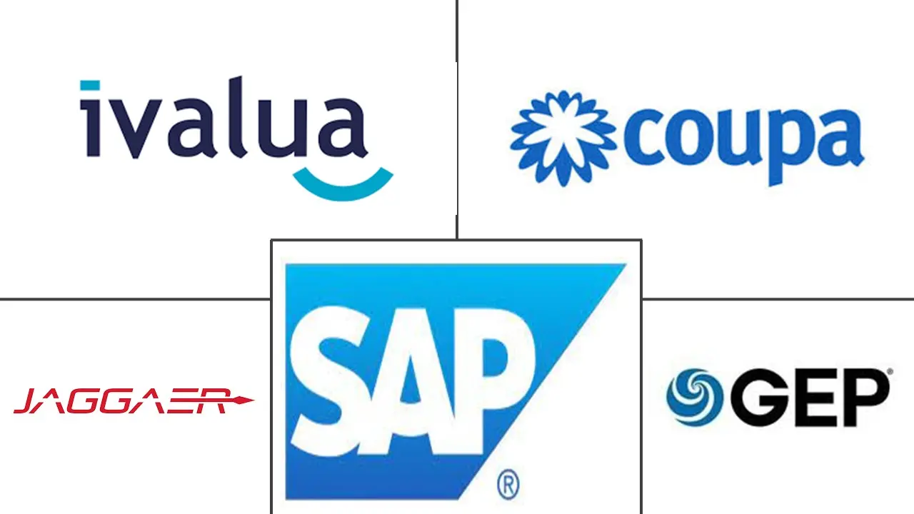 Principaux acteurs dans Marché des Logiciels d'Approvisionnement Informatique Durable industrie
