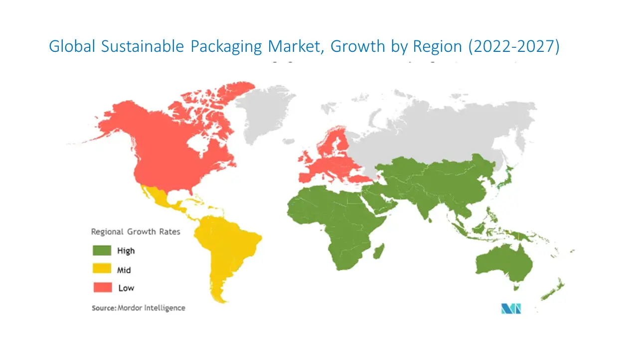 Sustainable Packaging Market Growth