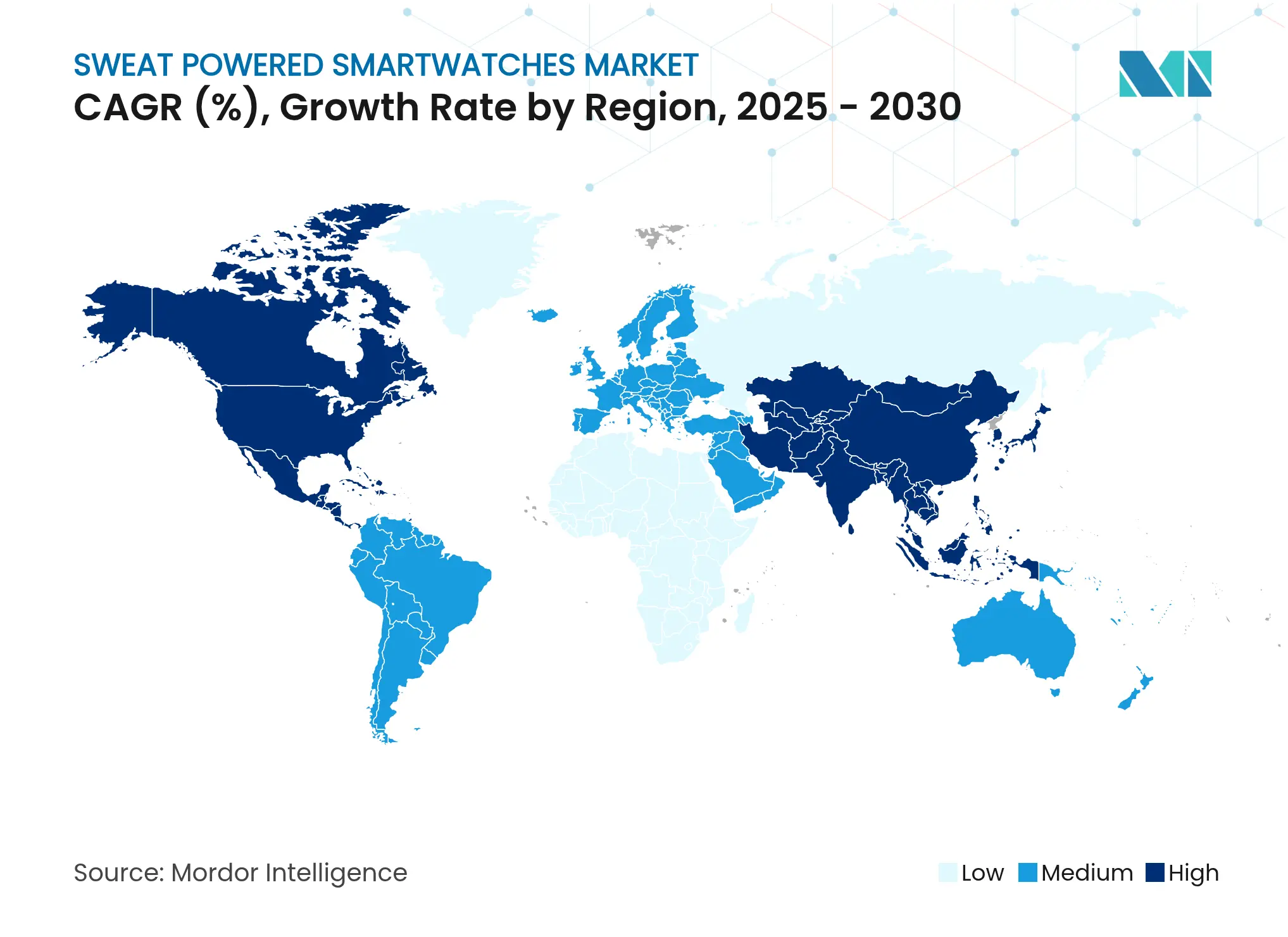 Sweat Powered Smartwatches Market
