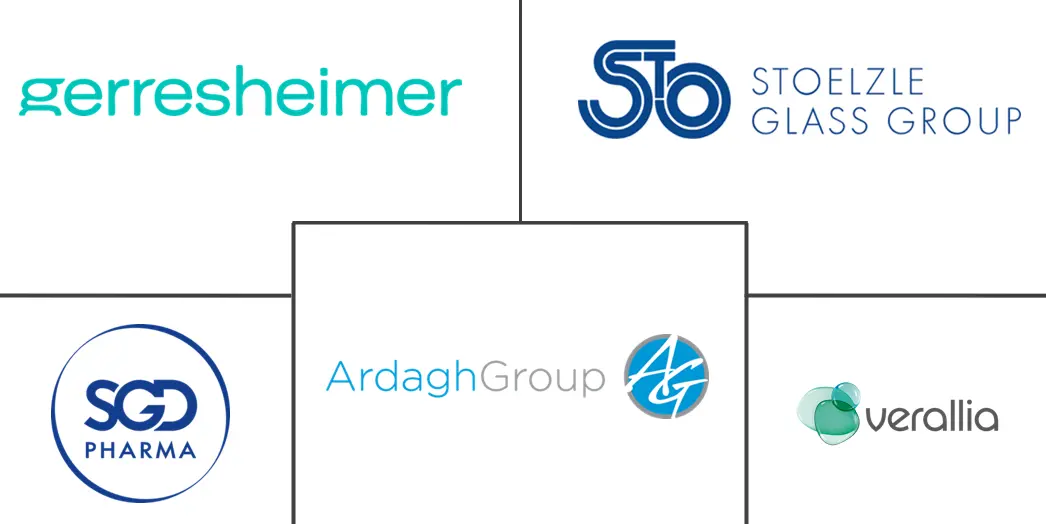 Major players in Sweden Container Glass industry