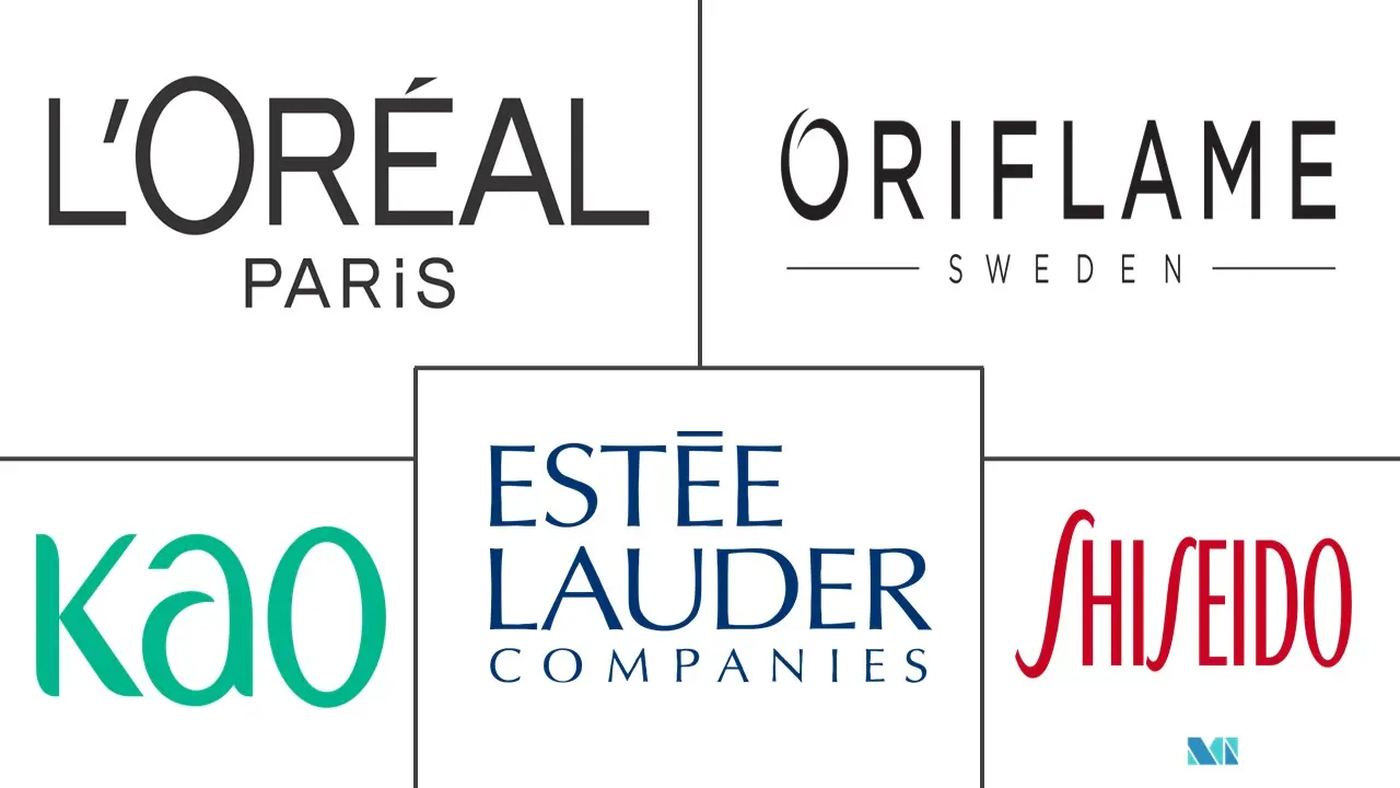 スウェーデンの化粧品市場の主要企業